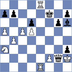 Ranaldi - Owezdurdiyeva (chess.com INT, 2024)