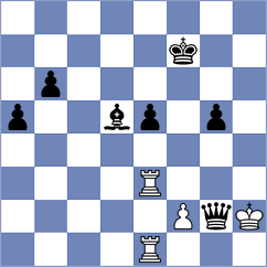 Demina - Rodriguez (chess.com INT, 2023)