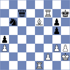 Stepak - Mustafayev (Chess.com INT, 2021)
