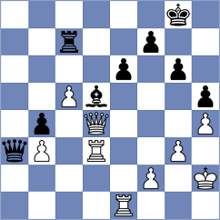 Bazant - Aguilera Quiztke (chess.com INT, 2021)