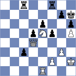 Piorun - Rastbod (chess.com INT, 2020)