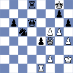 Schlecht - Eggleston (chess.com INT, 2023)