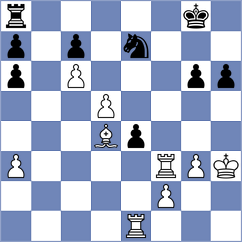Idrisova - Gullaksen (Chess.com INT, 2020)