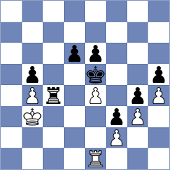 Dias - Torres (chess.com INT, 2024)