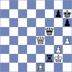 Sjugirov - Madaminov (chess.com INT, 2021)