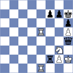Szente Varga - Gvanceladze (chess.com INT, 2022)