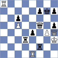 Aumann - Sztokbant (Chess.com INT, 2021)