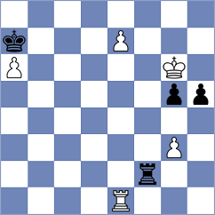 Urazayev - Nozdrachev (chess.com INT, 2021)