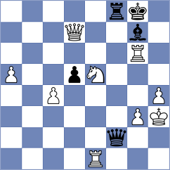 Diaz Herquinio - Yushko (chess.com INT, 2024)