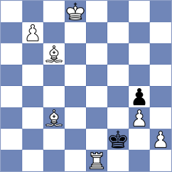 Adla - Tifferet (chess.com INT, 2023)