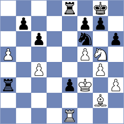 Raptis - Shevtchenko (Chess.com INT, 2019)