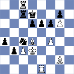 Desideri - Chabris (chess.com INT, 2024)