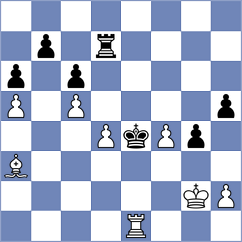 Wael Sabry - Skurikhin (chess.com INT, 2023)