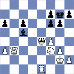 Gluhovsky - Bernadskiy (Chess.com INT, 2020)