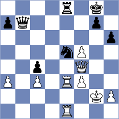 Coelho - Spata (chess.com INT, 2021)