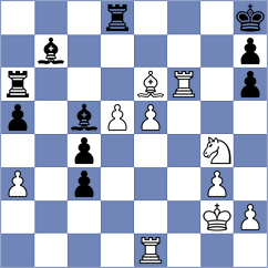 Mena - Acikel (chess.com INT, 2024)
