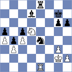 Gascon Del Nogal - Janaszak (chess.com INT, 2023)
