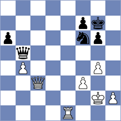 Arkell - Brett (chess.com INT, 2022)