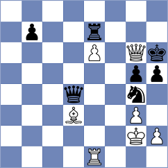 Shimelkov - Fiol (Chess.com INT, 2021)