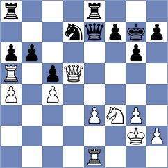 Adelman - Hirneise (chess.com INT, 2023)
