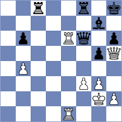 Suvorov - Efimenko (chess.com INT, 2020)