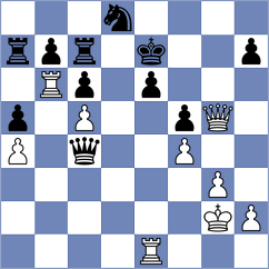 Skatchkov - Grochal (chess.com INT, 2021)