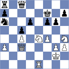 Lund - Stachanczyk (chess.com INT, 2023)