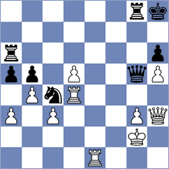 Curtis - Dobre (chess.com INT, 2024)