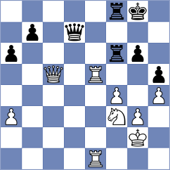 Castellanos Hernandez - Stankovic (chess.com INT, 2024)