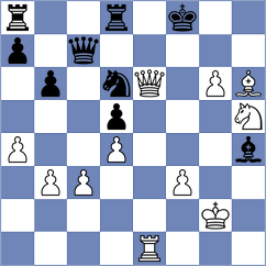 Fajdetic - Kopylov (Chess.com INT, 2020)