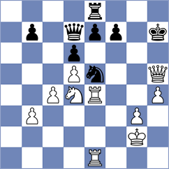 Wieczorek - Randazzo (Chess.com INT, 2020)