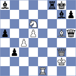 Winkels - Rabineau (chess.com INT, 2022)