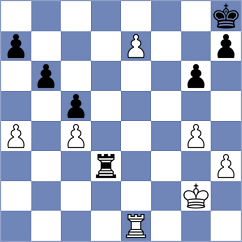 Rastbod - Cervantes Landeiro (chess.com INT, 2024)