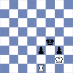 Mizzi - Momin (Chess.com INT, 2020)