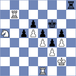 Ribeiro - Szente Varga (Chess.com INT, 2020)