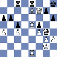 Sorokin - Sankalp (chess.com INT, 2023)