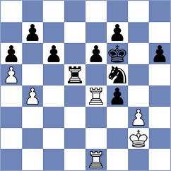 Clawitter - Moaataz (chess.com INT, 2022)