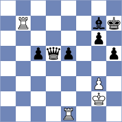 Mekhitarian - Kadam (chess.com INT, 2021)