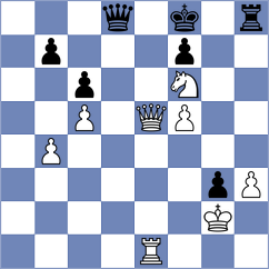 Khanin - Ruiz Sanchez (Chess.com INT, 2020)