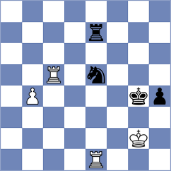 Shkapenko - Bugayev (chess.com INT, 2021)
