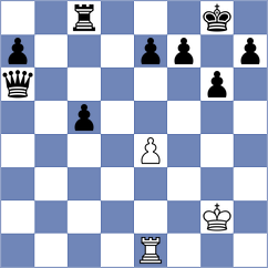 Guerra Rivera - Kostiukov (chess.com INT, 2023)