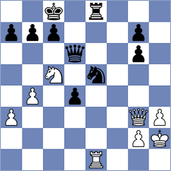 Jannatul - Clawitter (chess.com INT, 2022)