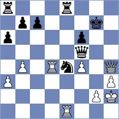 Toktomushev - Archer (chess.com INT, 2023)