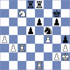Bok - Ovetchkin (chess.com INT, 2024)