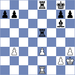 Rahal - Shubin (Chess.com INT, 2020)