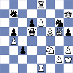 Korelskiy - Darmanin (chess.com INT, 2023)