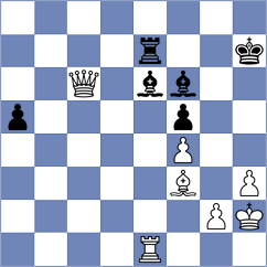 Visakh - Gimenez Aguirre (Chess.com INT, 2020)