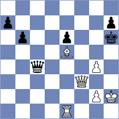 Kucuksari - Rosenberg (chess.com INT, 2021)