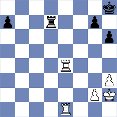 Melkumyan - Garcia de Dios (chess.com INT, 2024)