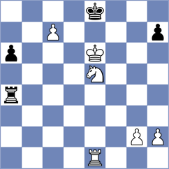 Novak - Pockaj (Chess.com INT, 2021)